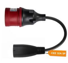 Adapter CEE32A - do serii Q PRO