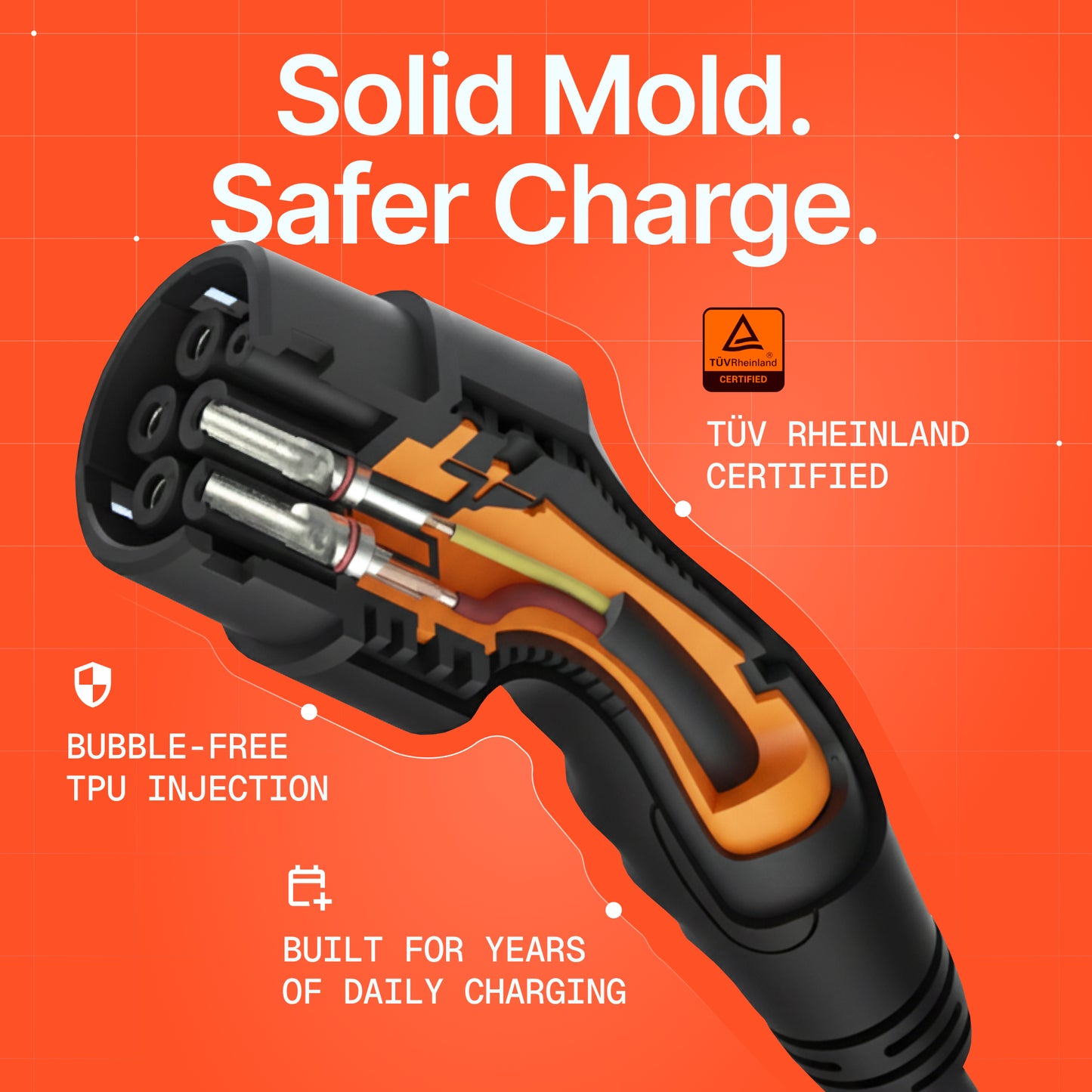 Zero Bubble Power Mamba 11 | Premium kabel do ładowania EV AC Typ 2 | 11kW | 5m
