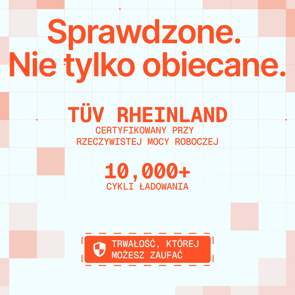 AmperePoint Mamba - trwałość ponad 10 000 cykli i certyfikat TÜV Rheinland - grafika po polsku