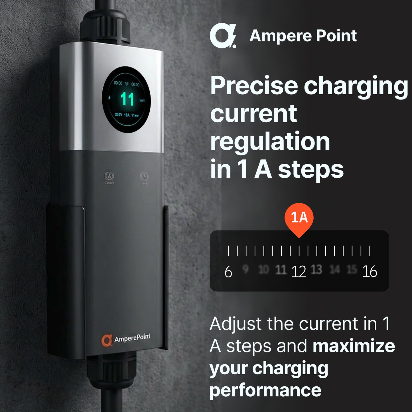 Przenośna ładowarka Q11 (16A, Typ 2, 11kW) aplikacja mobilna