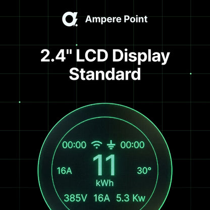 Przenośna ładowarka Q11 (16A, Typ 2, 11kW) aplikacja mobilna