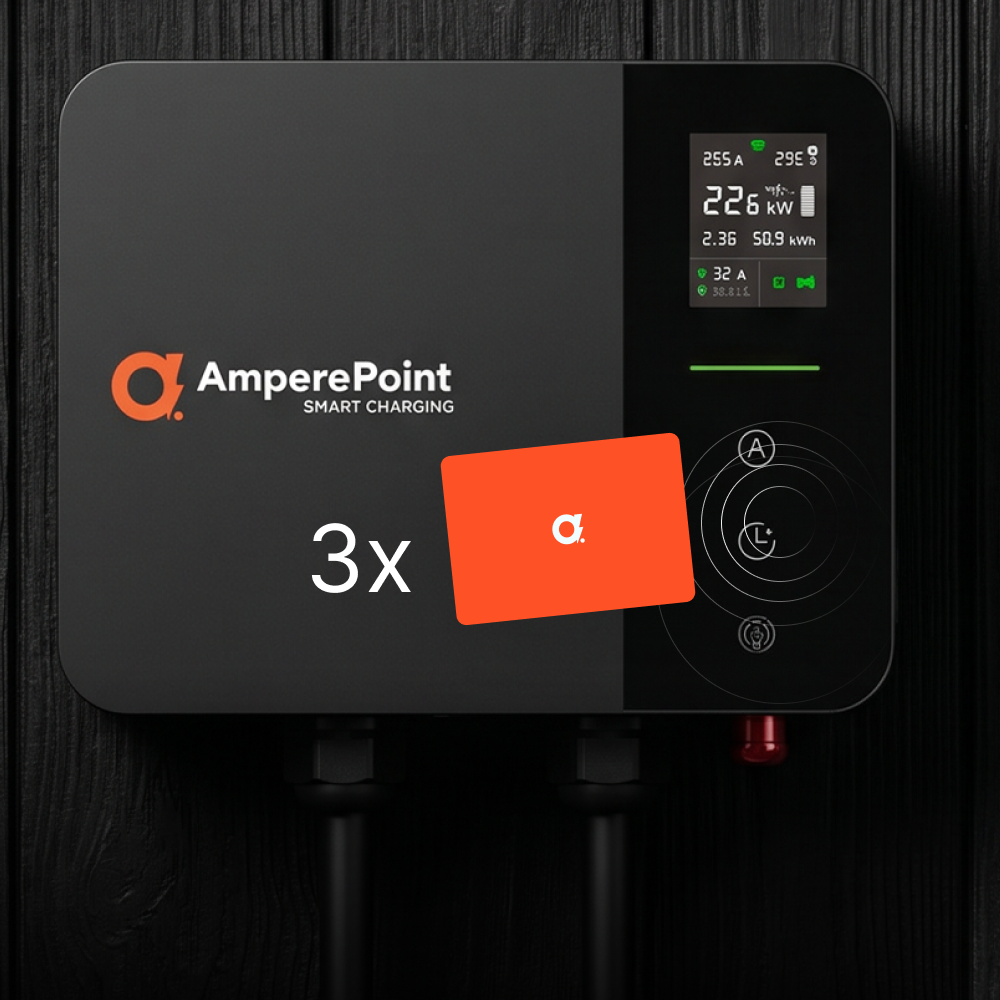 Ładowarka ścienna Wallbox EV PRIME 22 kW + wtyczka